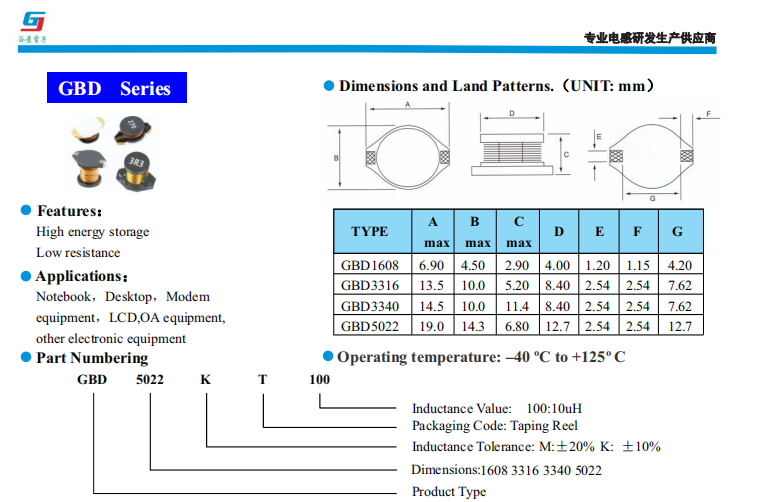 谷景電感 谷景電感